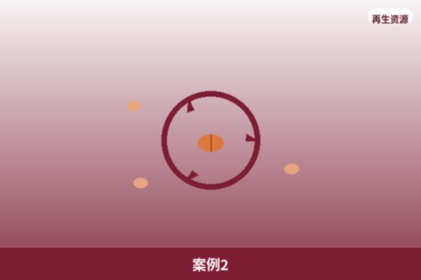 跨区域项目